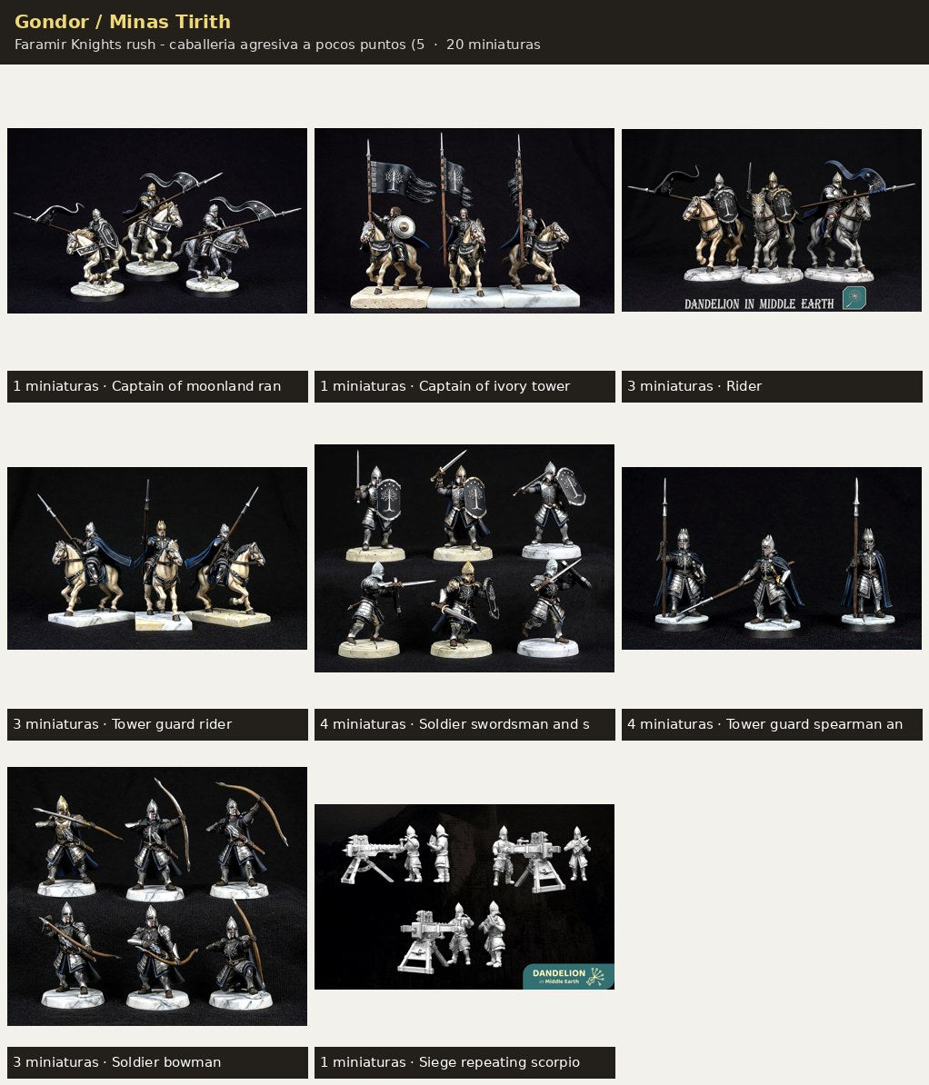 Ejercito Gondor / Minas Tirith — Faramir Knights rush · 20 miniaturas resina · Senor de los Anillos