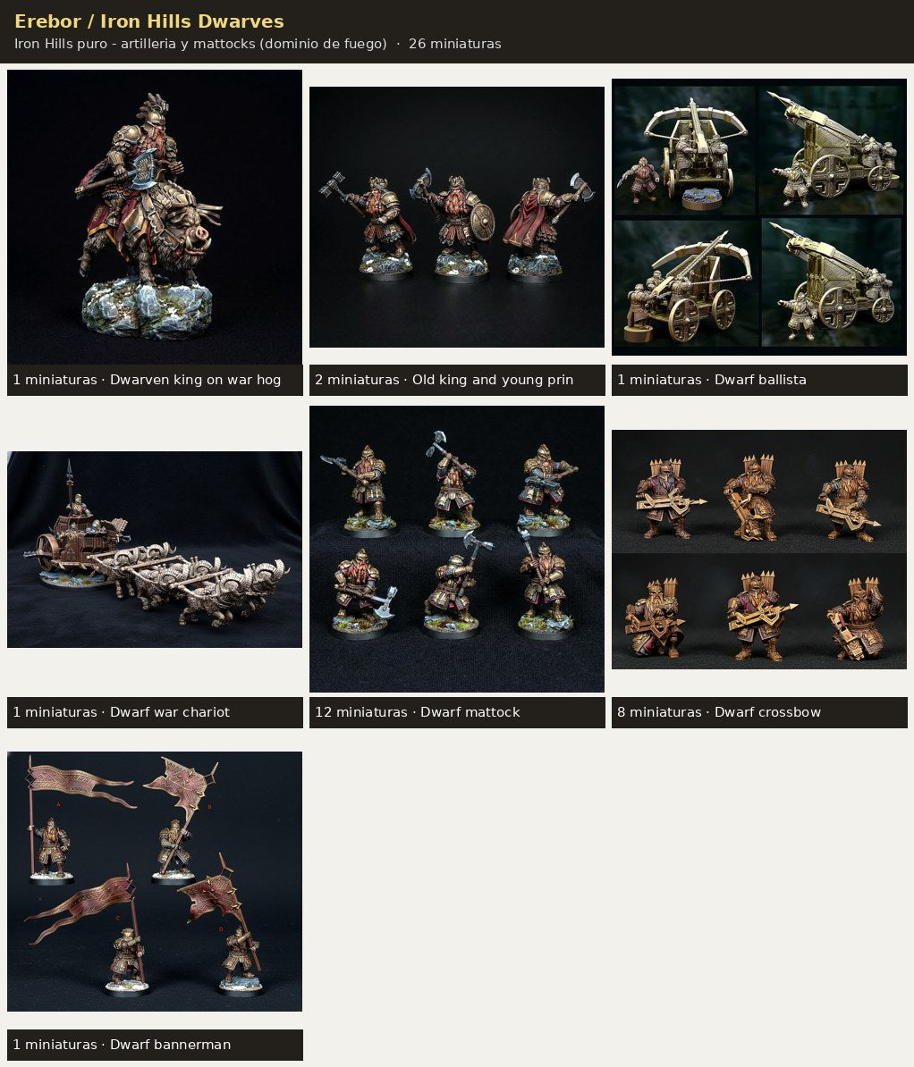 Ejercito Erebor / Iron Hills Dwarves — Iron Hills puro · 26 miniaturas resina · Senor de los Anillos
