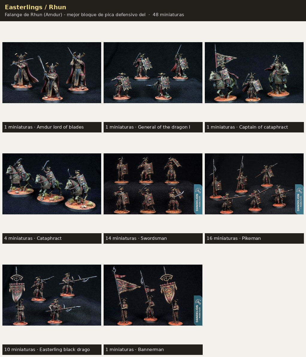 Ejercito Easterlings / Rhun — Falange de Rhun · 48 miniaturas resina · Senor de los Anillos