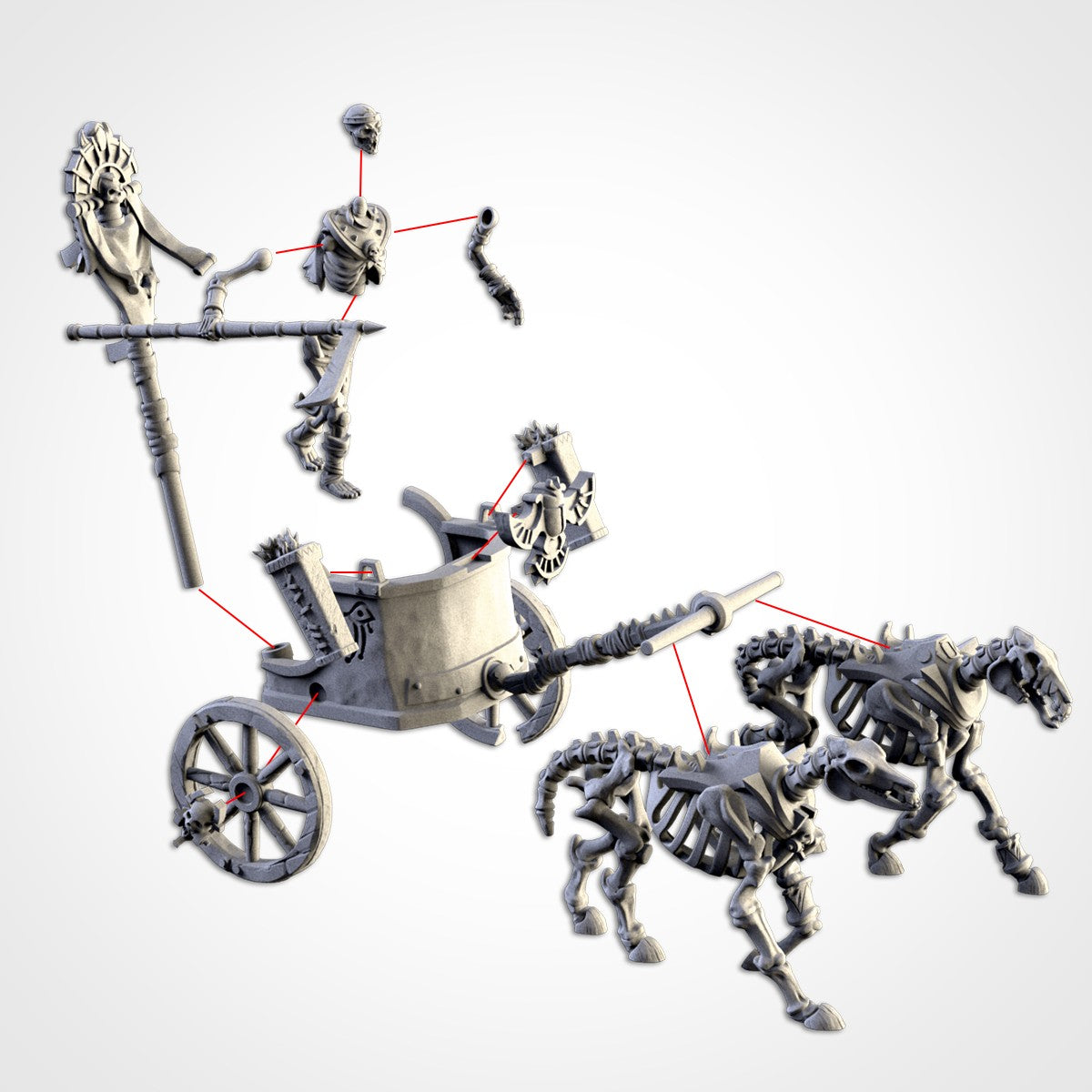 Miniatura Carros de Guerra Esqueléticos Reyes Funerarios resina 32mm sin pintar - Drakholm